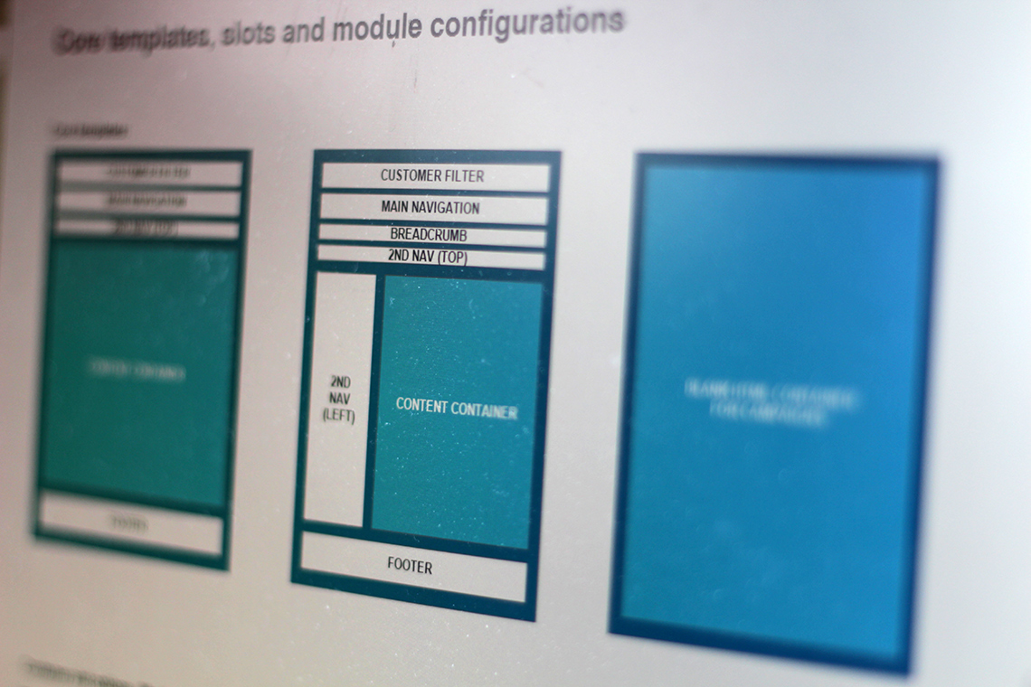 modules